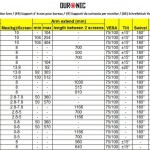 verschiedene-monitorhalterungen