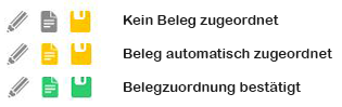 buchhaltungsbutler - automatische zuordnung von rechnungen und belegen